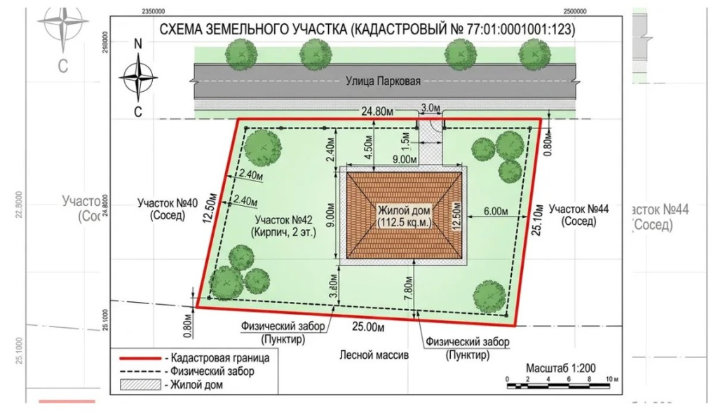 kak-postavit-zabor-tochno-po-granitse-uchastka-i-ne-oshibitsya-s-koordinatami2.jpg kak-postavit-zabor-tochno-po-granitse-uchastka-i-ne-oshibitsya-s-koordinatami2.jpg